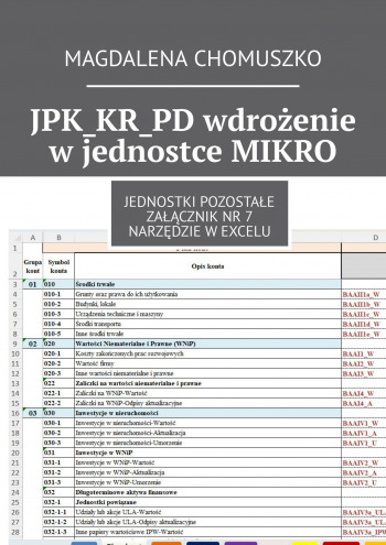 JPK_KR_PD wdrożenie w jednostce MIKRO