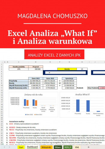 Excel Analiza „What If” i Analiza warunkowa